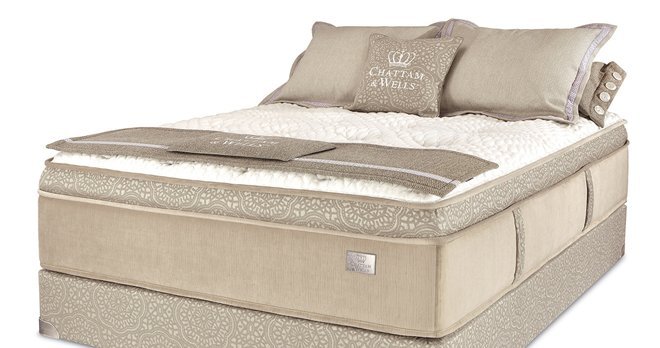 Mattresses Mattresses