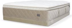 Chattam & Wells Premier Kensington Euro Top Mattress in Queen Size